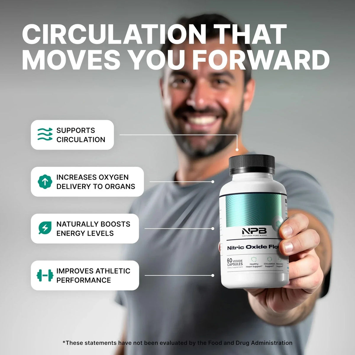 Nature's Pure Blend Nitric Oxide Supplement L-arginine and L-citrulline Vitamin Capsule - NPB-001