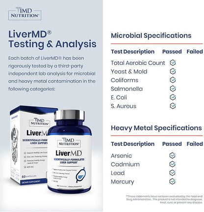 1MD LiverMD - Liver Support Supplement | Siliphos Milk Thistle Extract - Highly Bioavailable, for Liver Support | 60 Capsules (2-Pack)